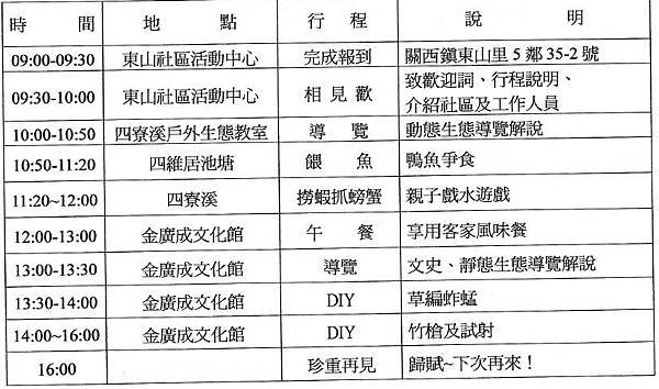 100年 遊程一:撈蝦抓螃蟹童趣回憶之旅