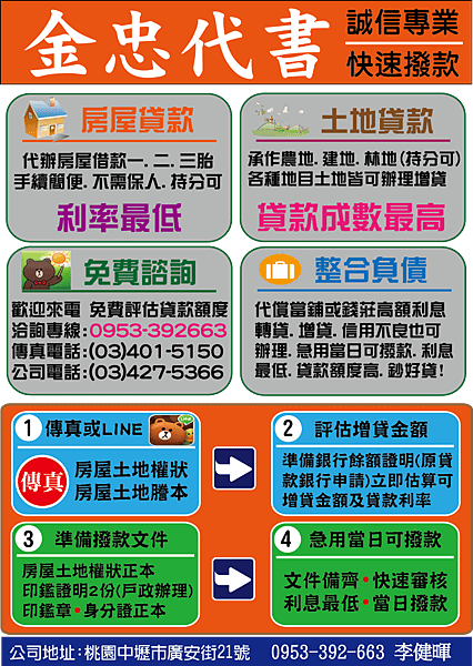 羅傑2014廣告圖