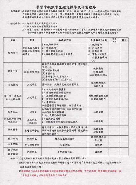 鑑定2