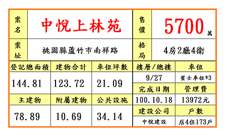 中悅上林苑5700