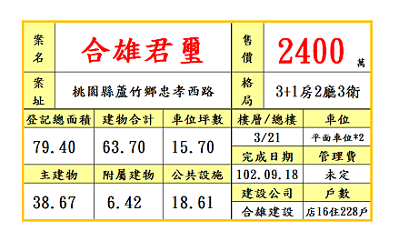 合雄君璽2400露臺戶png