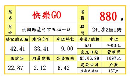 快樂GO