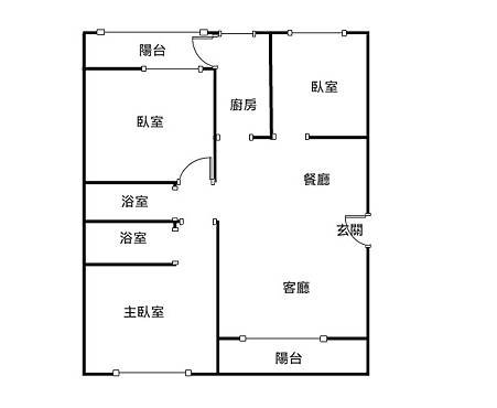 陽朵格局圖_layout