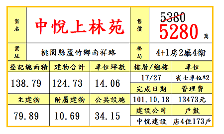 中悅上林苑17F5280