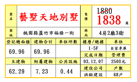 藝術天地png