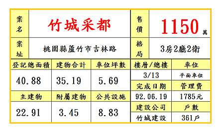 竹城采都1150