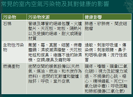 比較表一.png