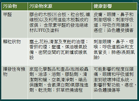 比較表二.png