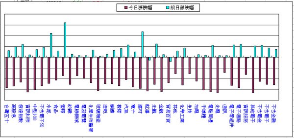 090108盤中記事.bmp