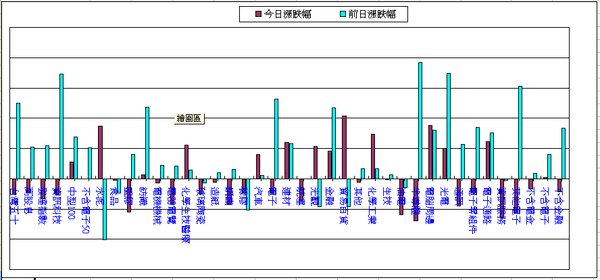 090114盤中記事.bmp