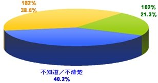 chart1.jpg