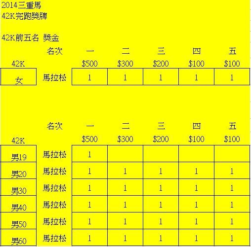 20140319-01三重馬