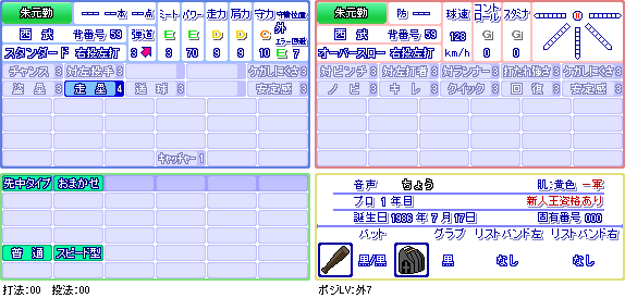 朱元勤(西).png