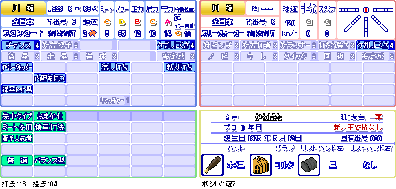 川端(全日本).png