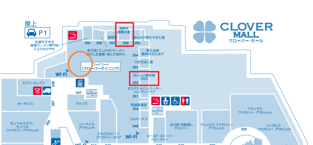 05.11 三井OUTLET 午餐 13