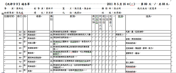 2011.05.16 通告單