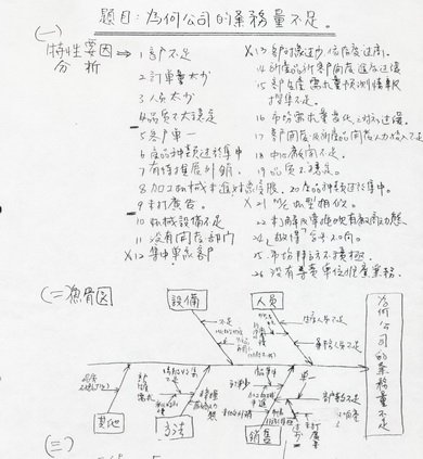 特性要因分析圖08.jpg