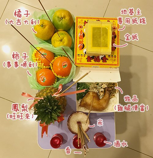 02-供品.jpg
