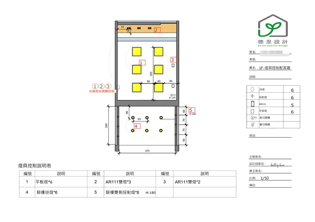 台南老屋局部翻新推薦│德恩室內設計│專業雙證照設計師│神明廳