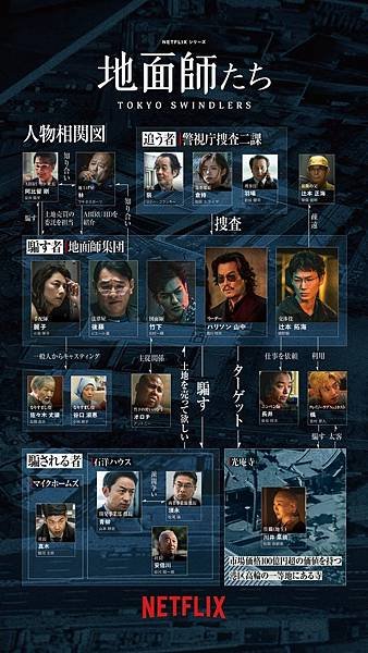 地面師 (2).jpg