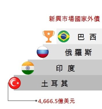 元富期貨營業員郭靜宜小靜