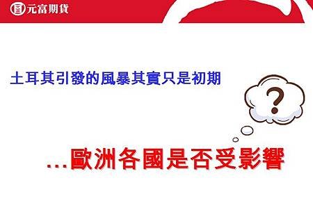 微黃金手續費