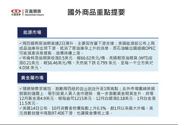 微黃金手續費