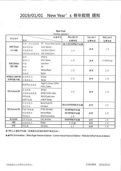 美股新年假期休市2