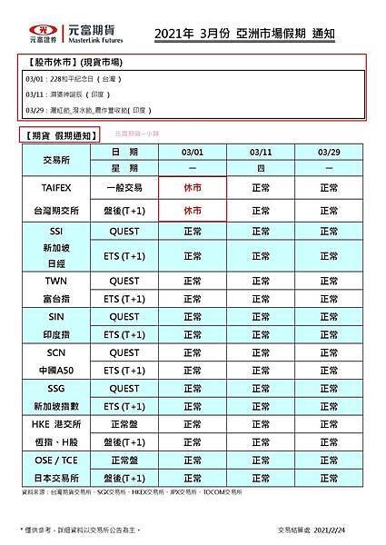 2021年3月份 亞洲市場假期 通知.jpg