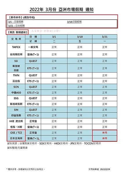 2022年3月份 亞洲市場假期通知.jpg