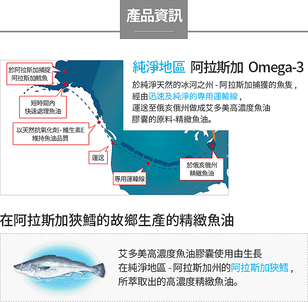 omega3_03.gif