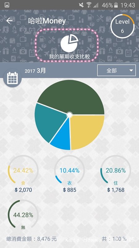 哈啦money記帳app 記帳app推薦 流水帳app21.jpg