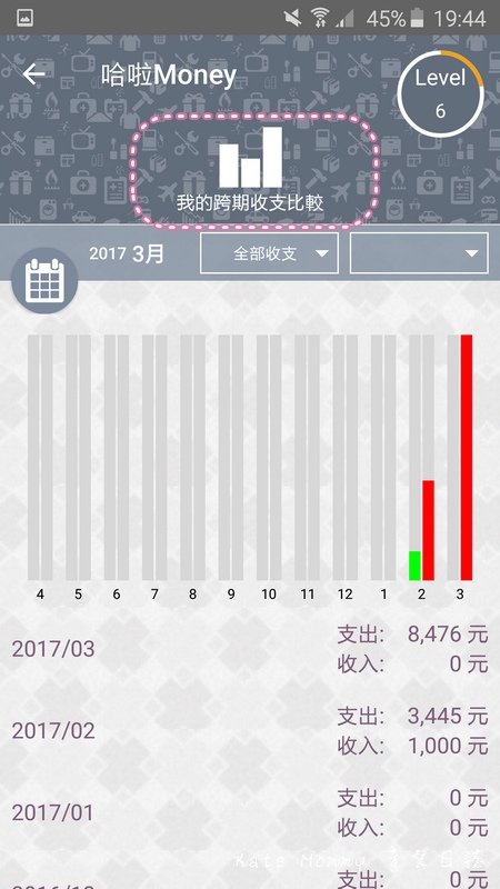 哈啦money記帳app 記帳app推薦 流水帳app23.jpg