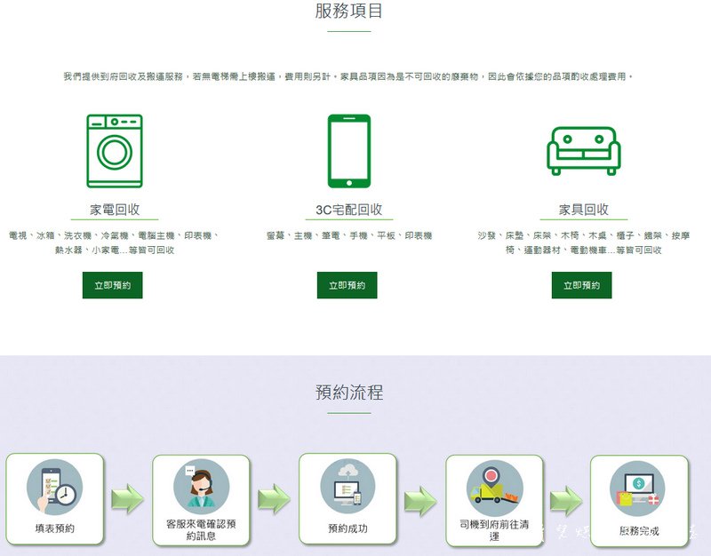 大豐環保家電回收 到府回收家電 家電回收服務 z幣回饋 汽機車回收 大豐環保回收8.jpg