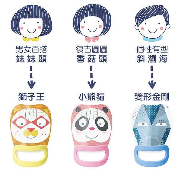 日本_papamamacut剪髮面具-內頁_08.jpg