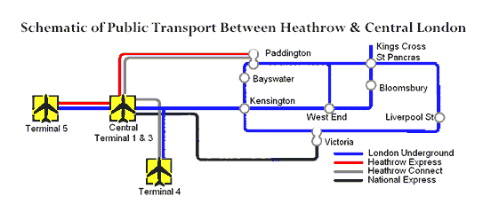 heathrow_map_to_london.gif