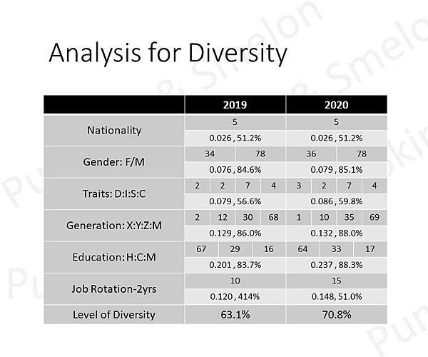 Diversity v1.2.jpg