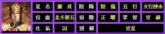 03廉貞.jpg
