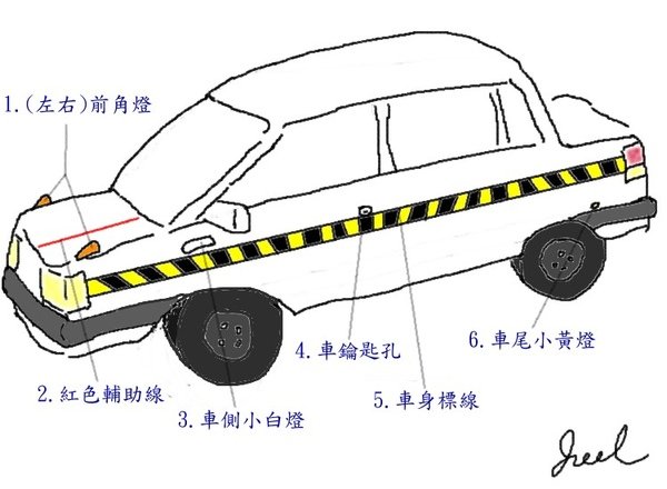 01手排教練車外觀介紹.jpg