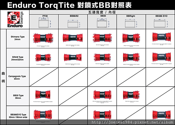 torqtite-chart-notext.png