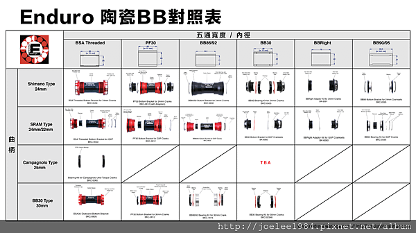 newcompchart-1.png