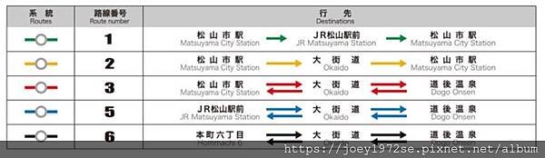 一日卷2