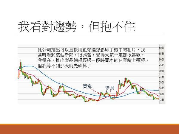 投資心態與經驗分享4