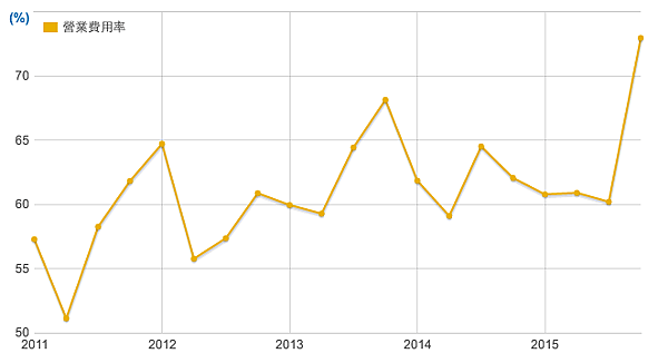 螢幕快照 2016-03-31 下午1.38.55.png