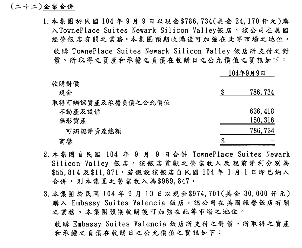 螢幕快照 2016-03-25 下午10.06.49.png