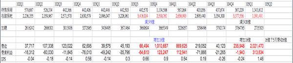 螢幕快照 2016-07-07 下午1.11.37.png