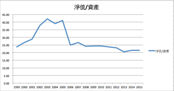 螢幕快照 2017-03-08 下午7.55.00.png