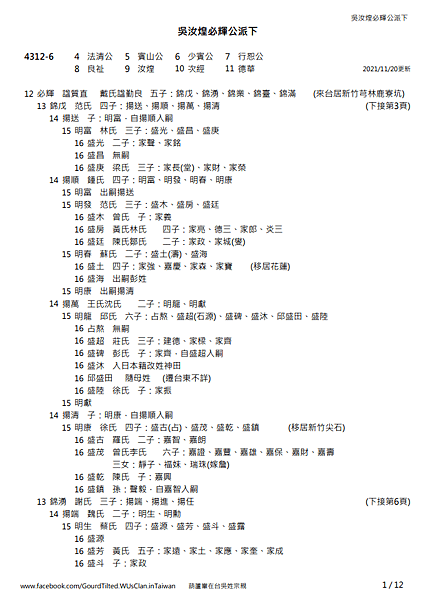 吳汝煌必輝公世系 01.png
