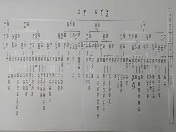吳家琴 1.jpg