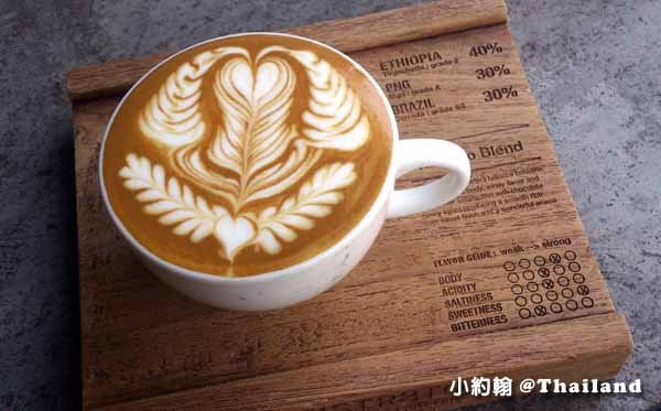 清邁一天花費多少錢吃飯 清邁寧曼路最潮咖啡廳Ristr8to Coffee.jpg